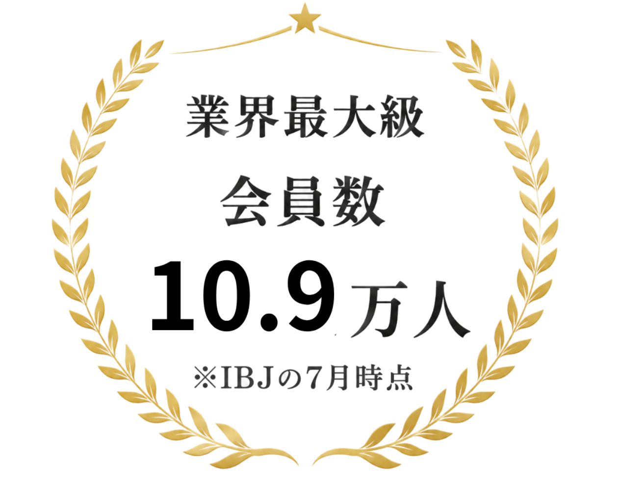 業界最大級 会員数19.2万人