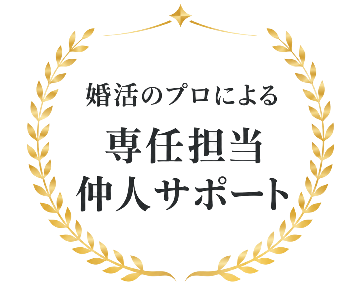 婚活のプロによる専任担当 仲人サポート